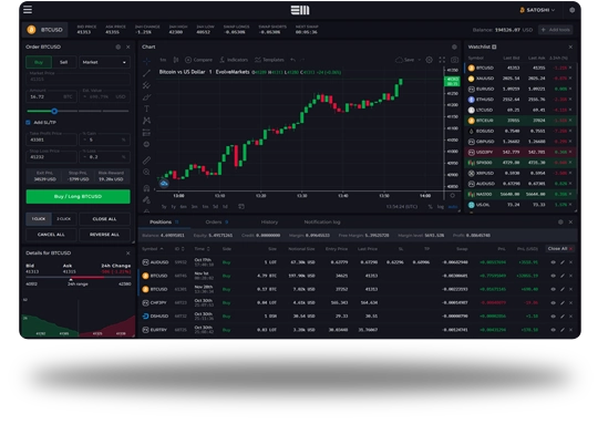 UNT Markets Webtrader